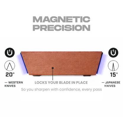 Kimbo Black Rolling Sharpener