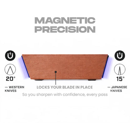 Kimbo rolling sharpener (BOGOF)